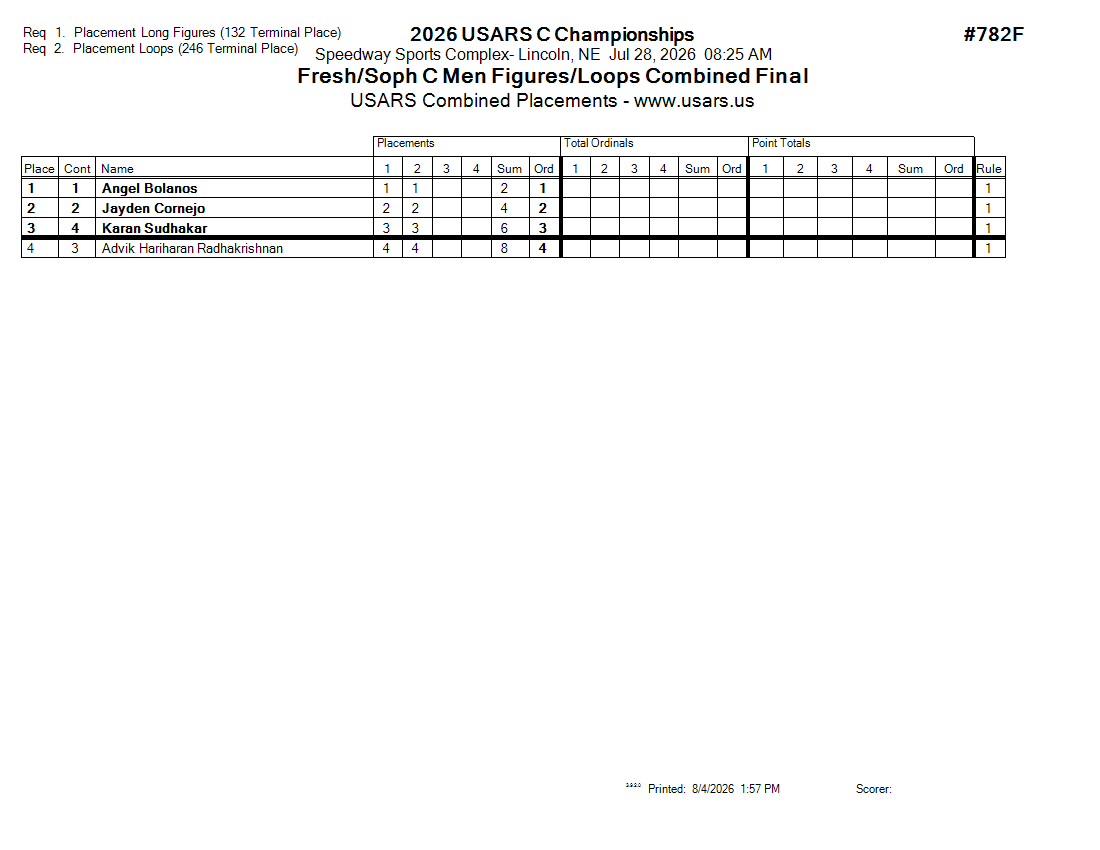 Score Sheet