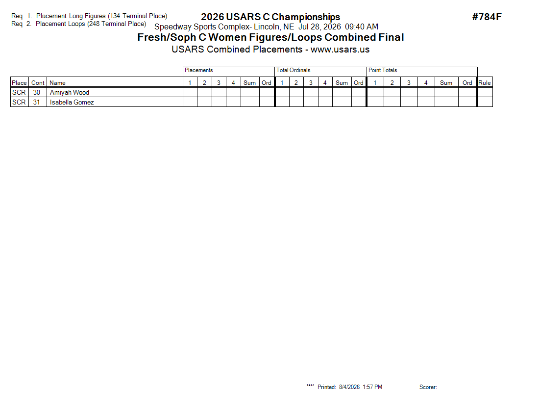 Score Sheet