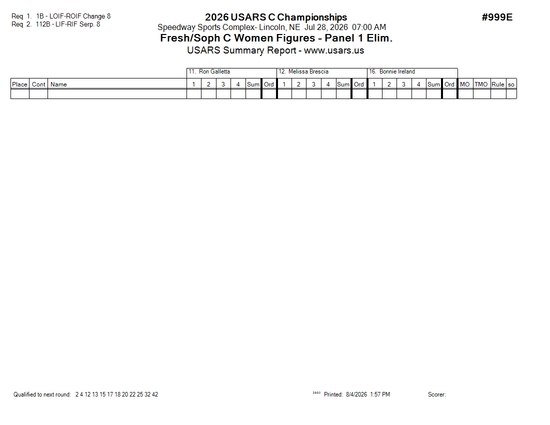 Score Sheet
