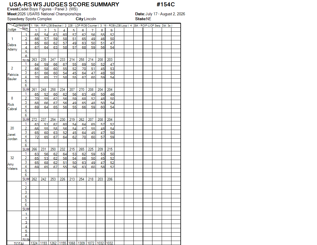 Score Sheet