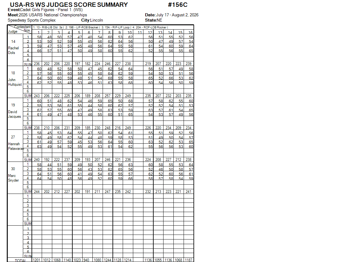 Score Sheet