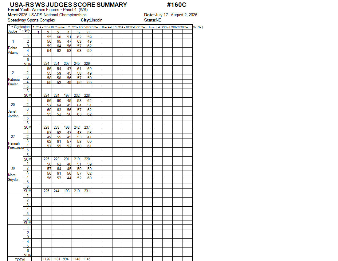Score Sheet