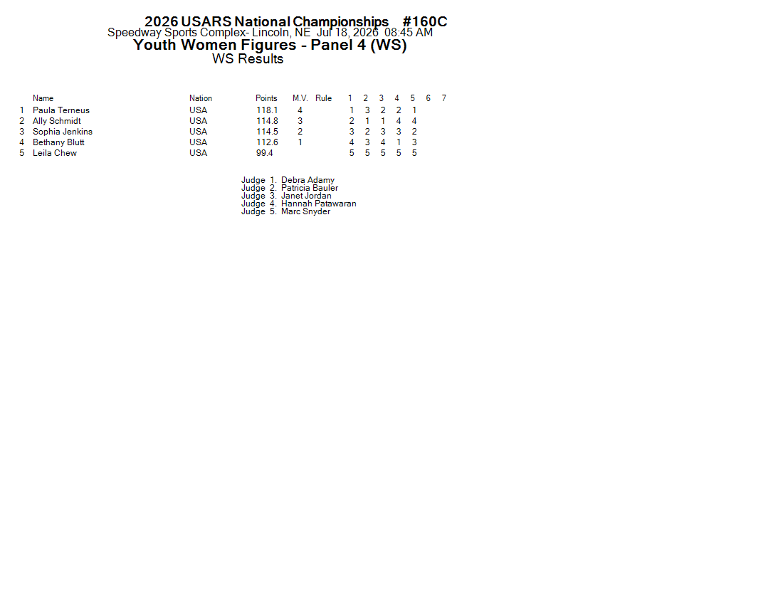Score Sheet