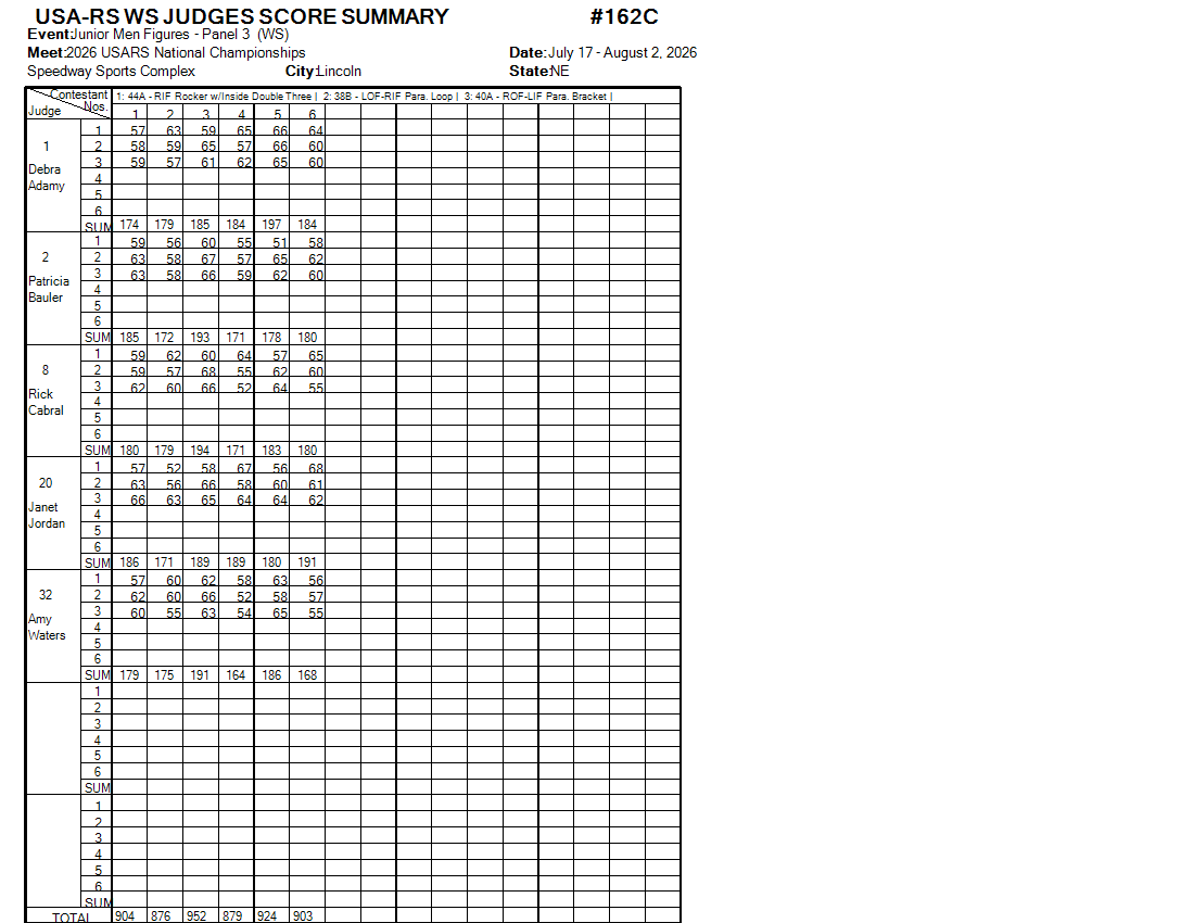 Score Sheet