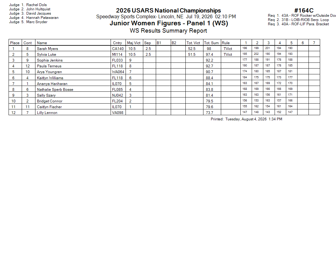 Score Sheet