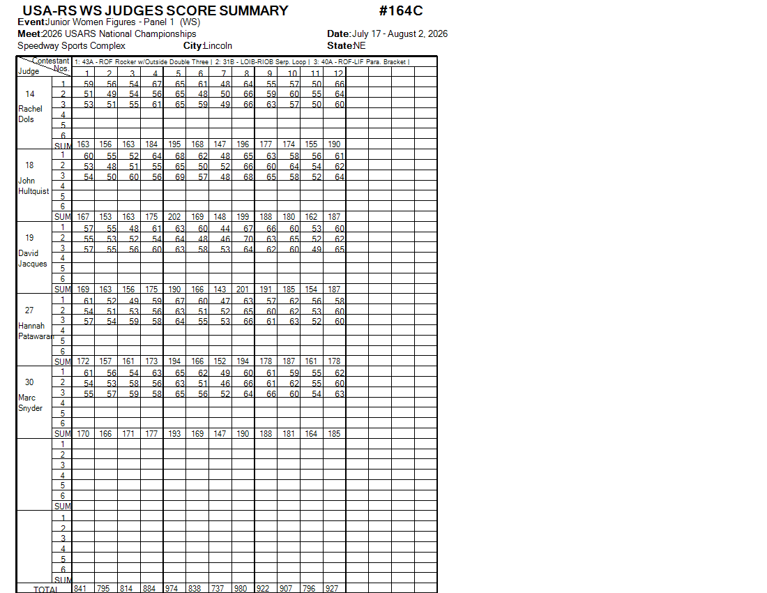Score Sheet