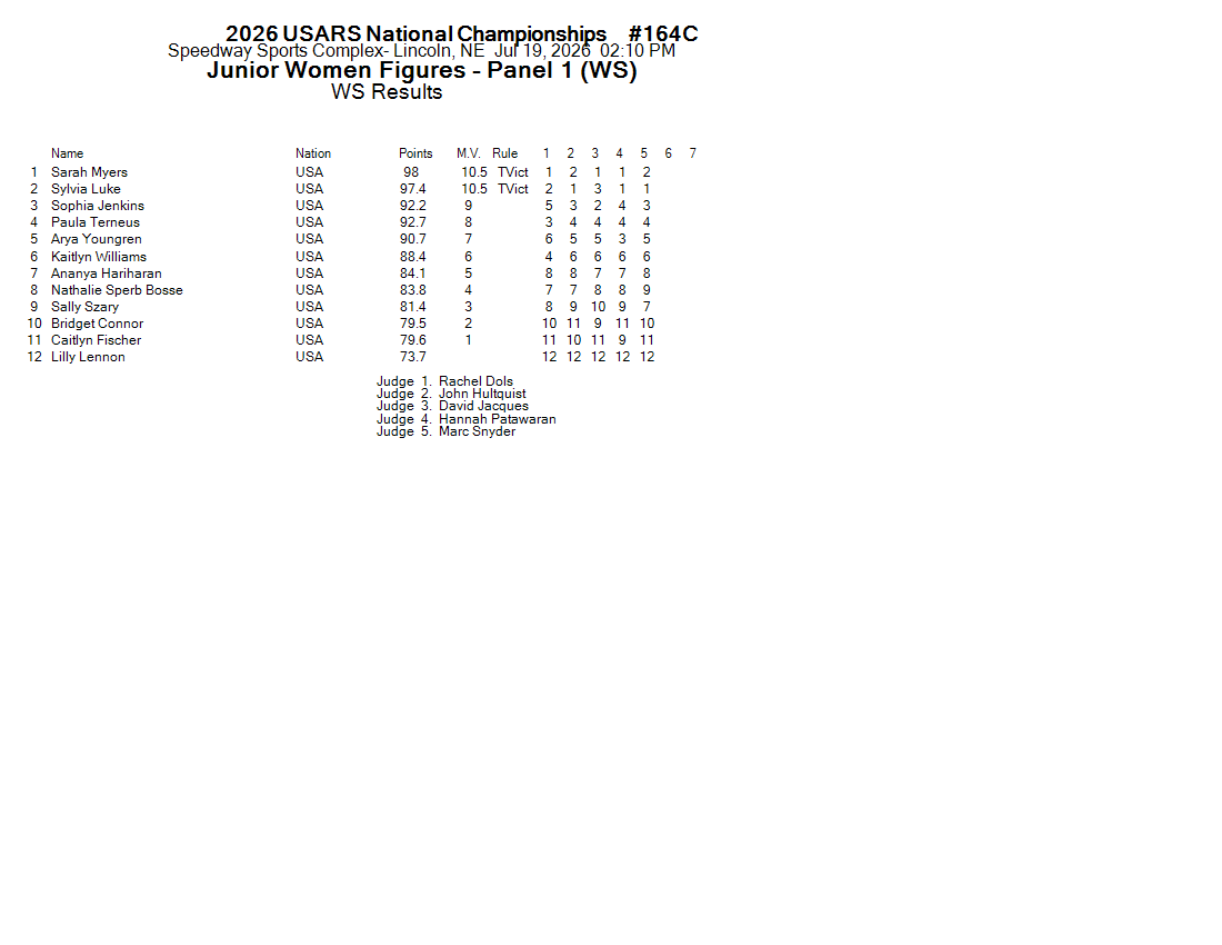Score Sheet