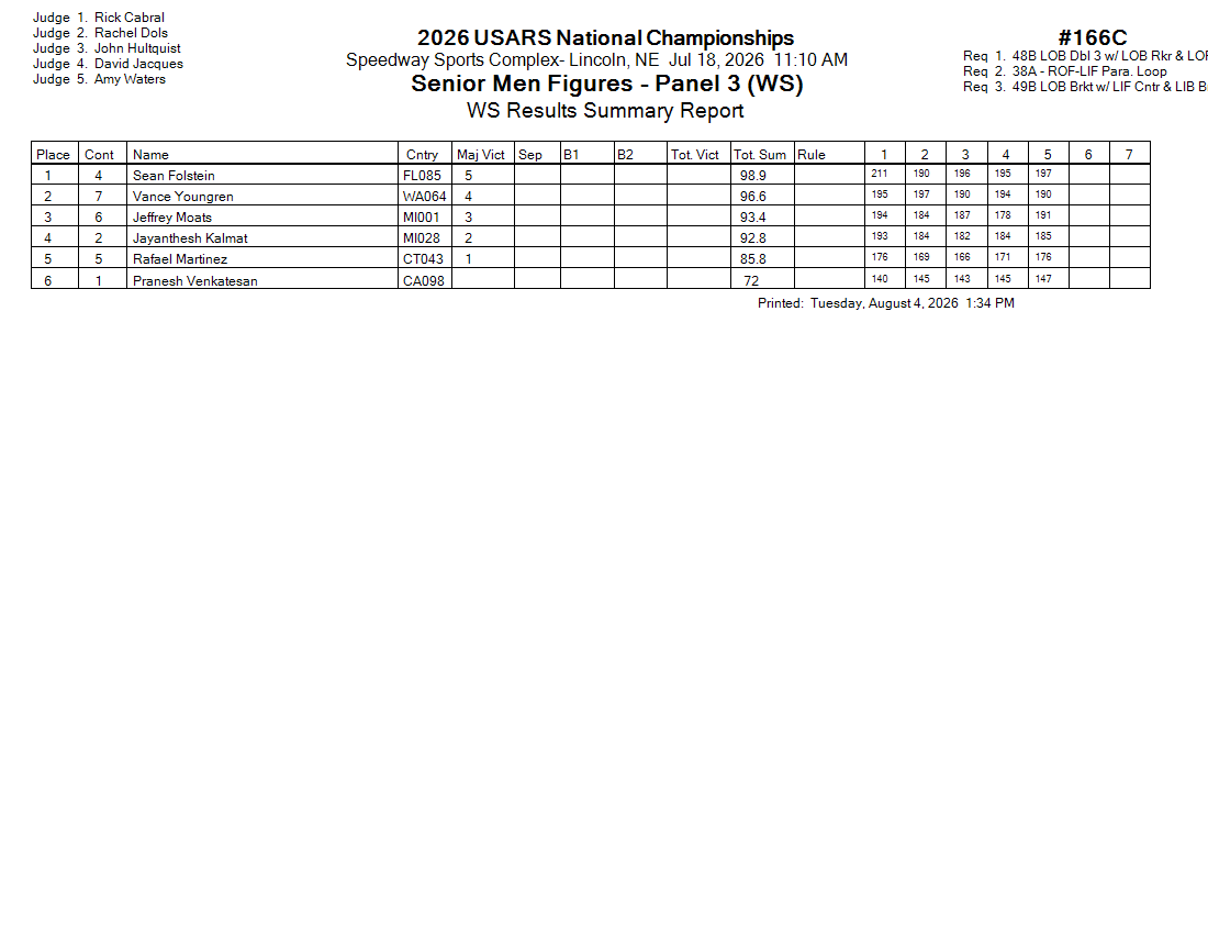 Score Sheet