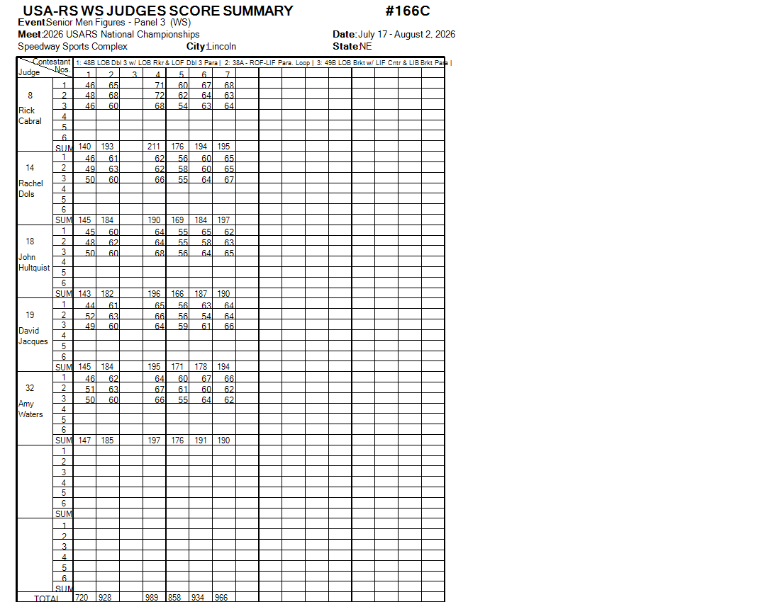 Score Sheet