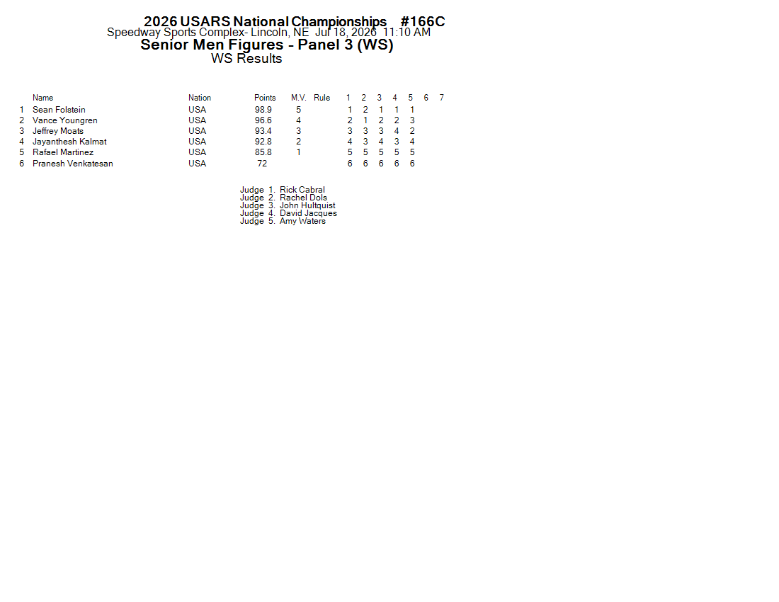 Score Sheet