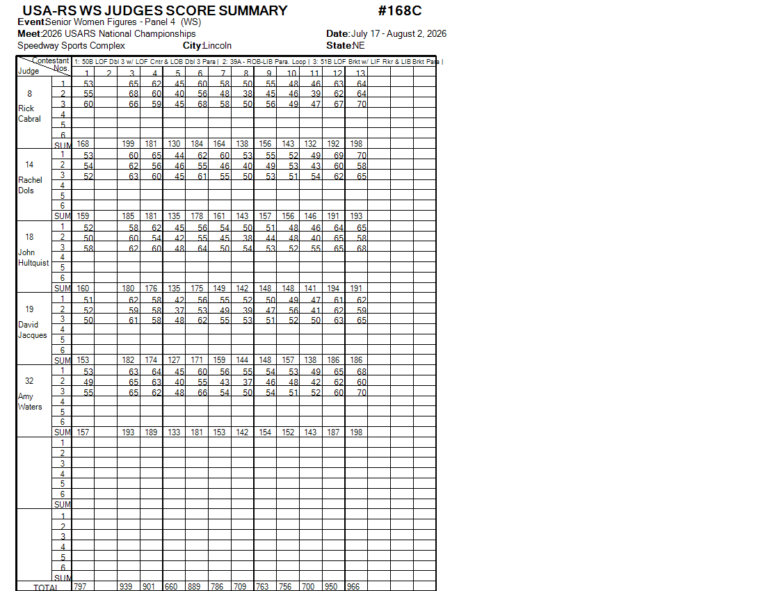 Score Sheet