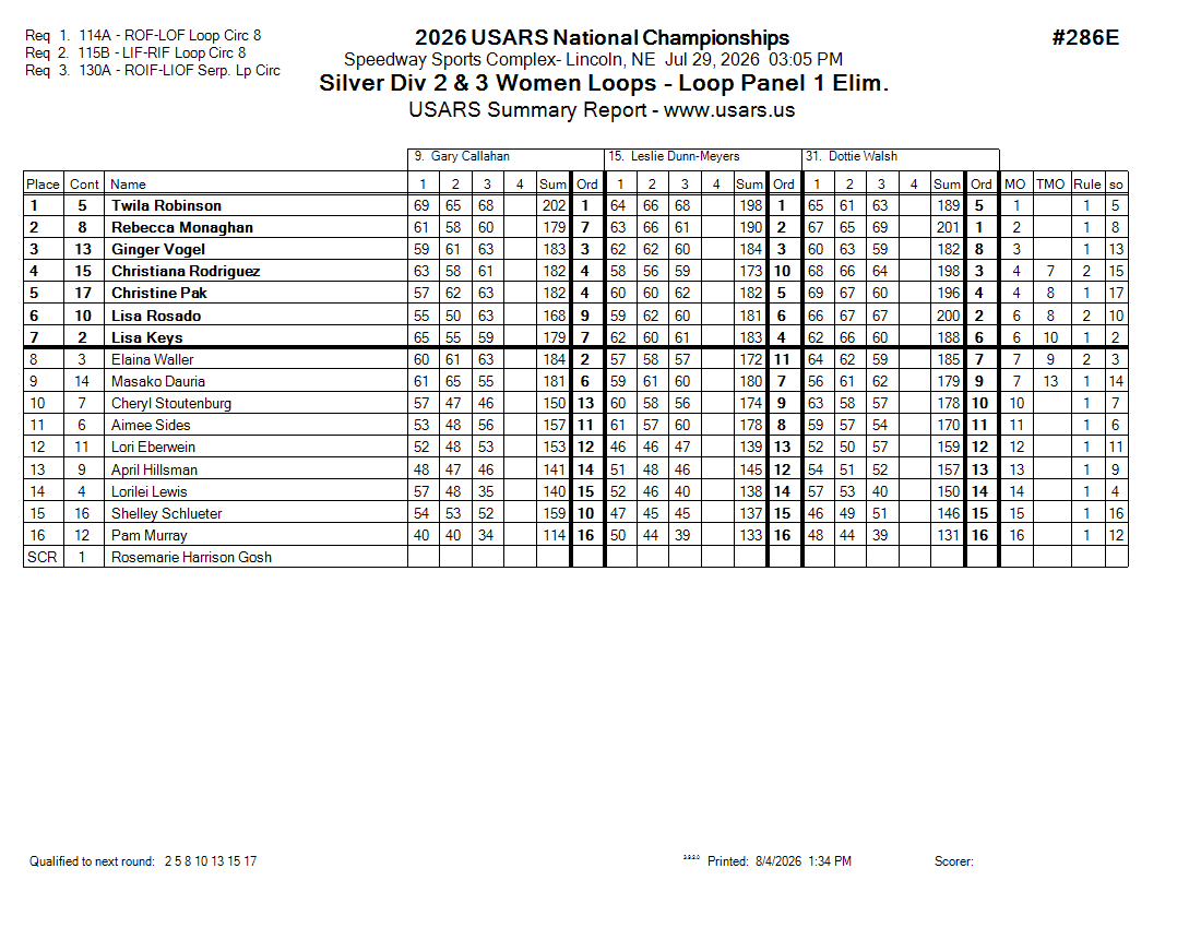 Score Sheet
