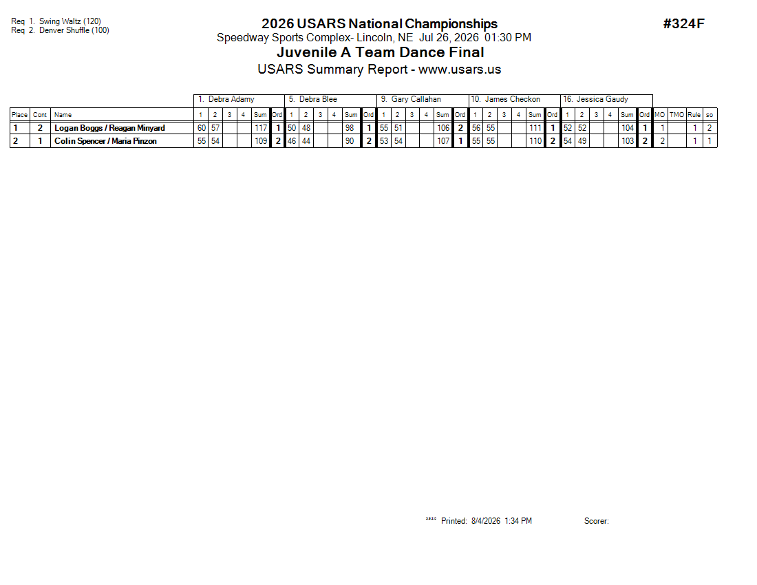 Score Sheet