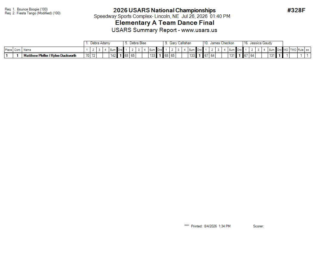 Score Sheet