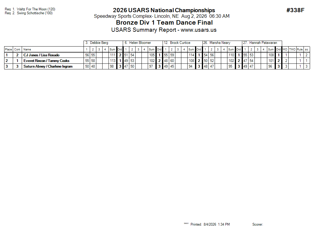 Score Sheet