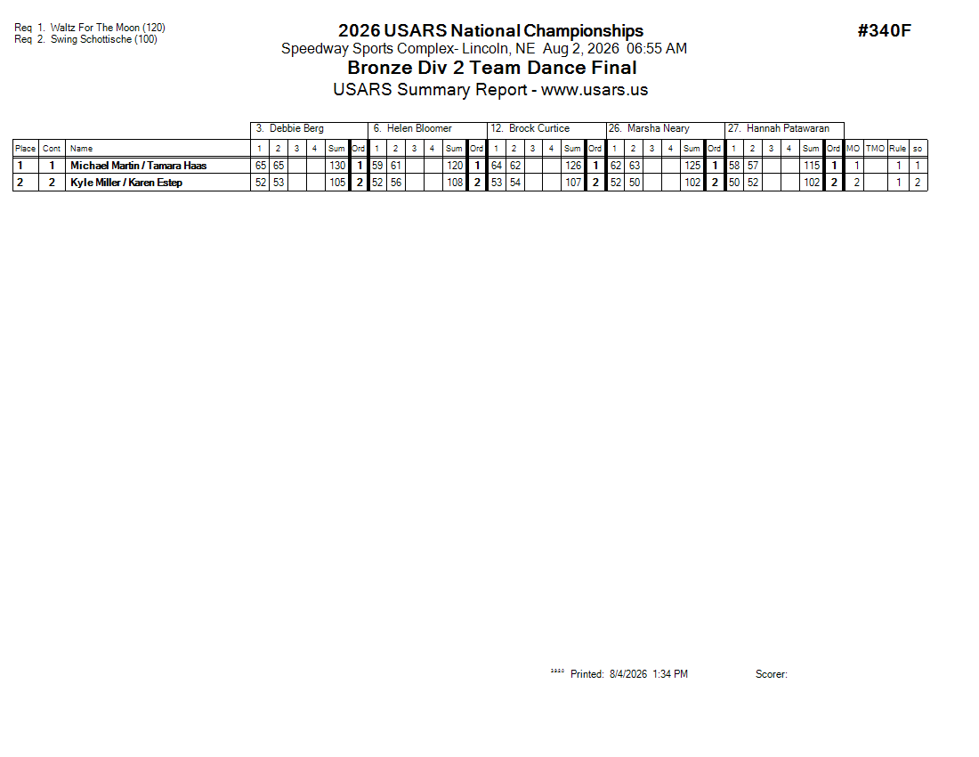 Score Sheet