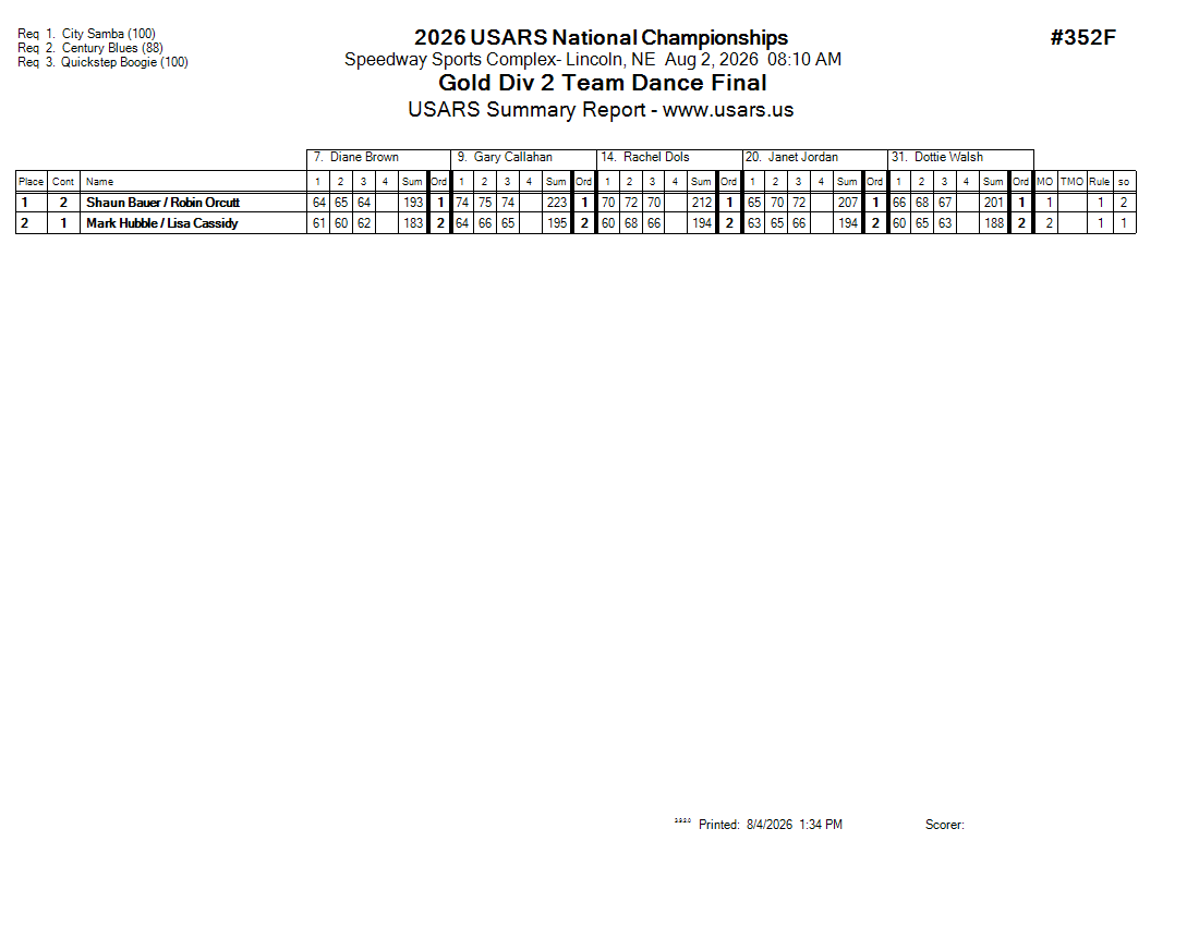Score Sheet