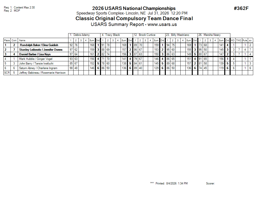 Score Sheet