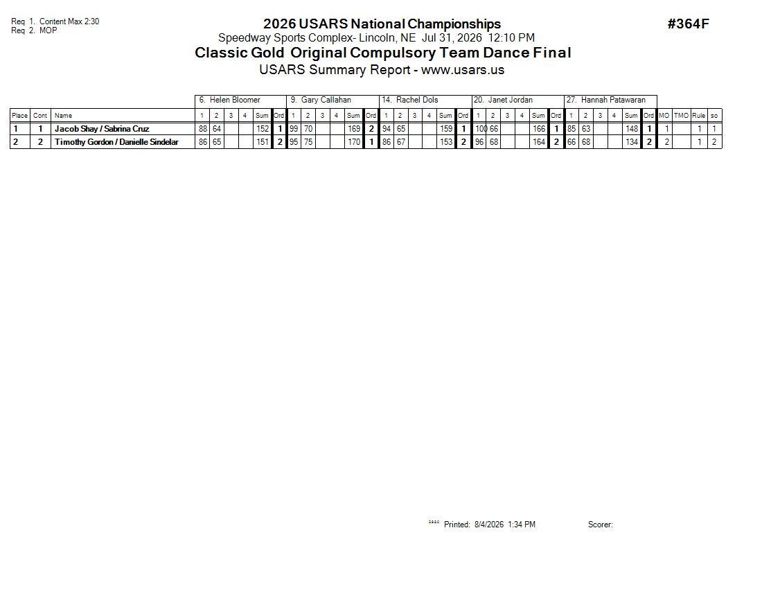 Score Sheet