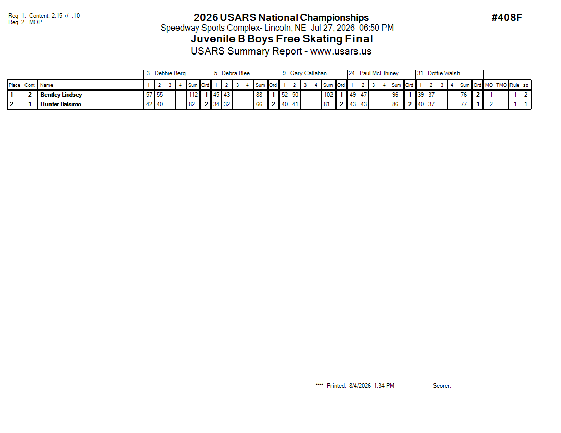 Score Sheet