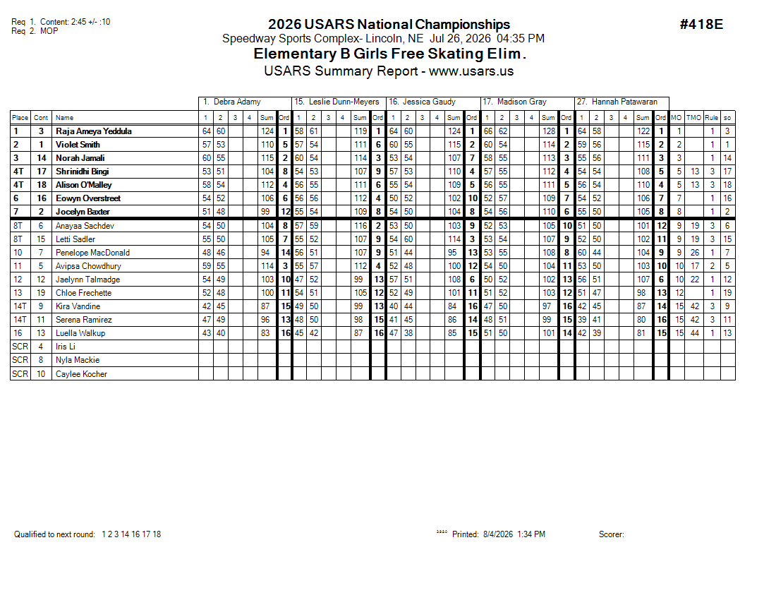Score Sheet
