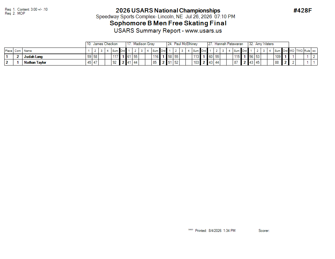 Score Sheet