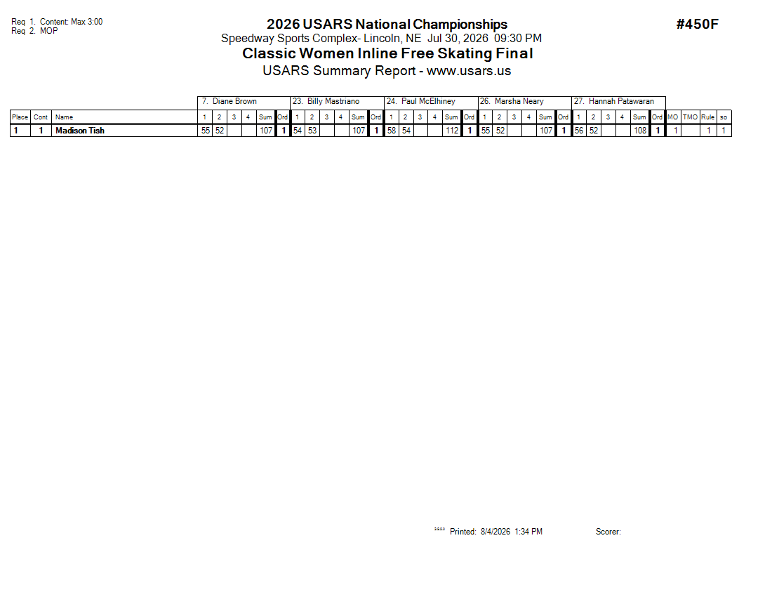 Score Sheet