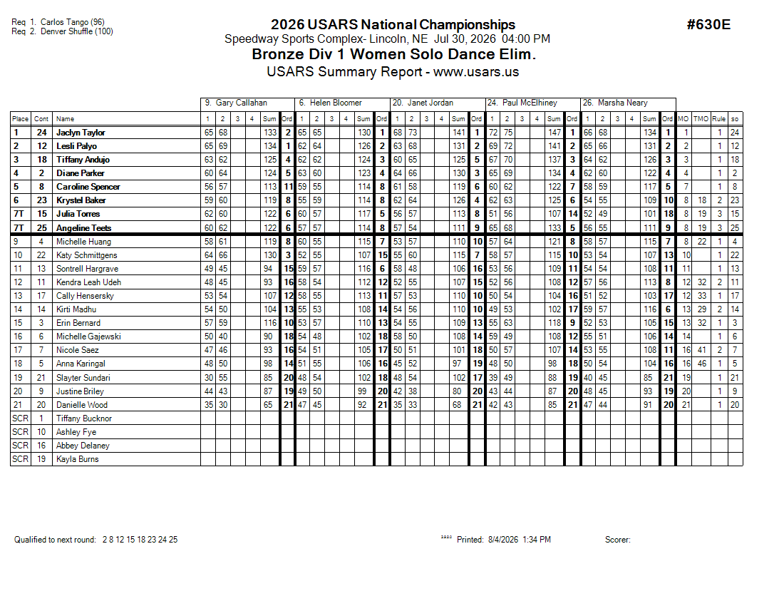 Score Sheet