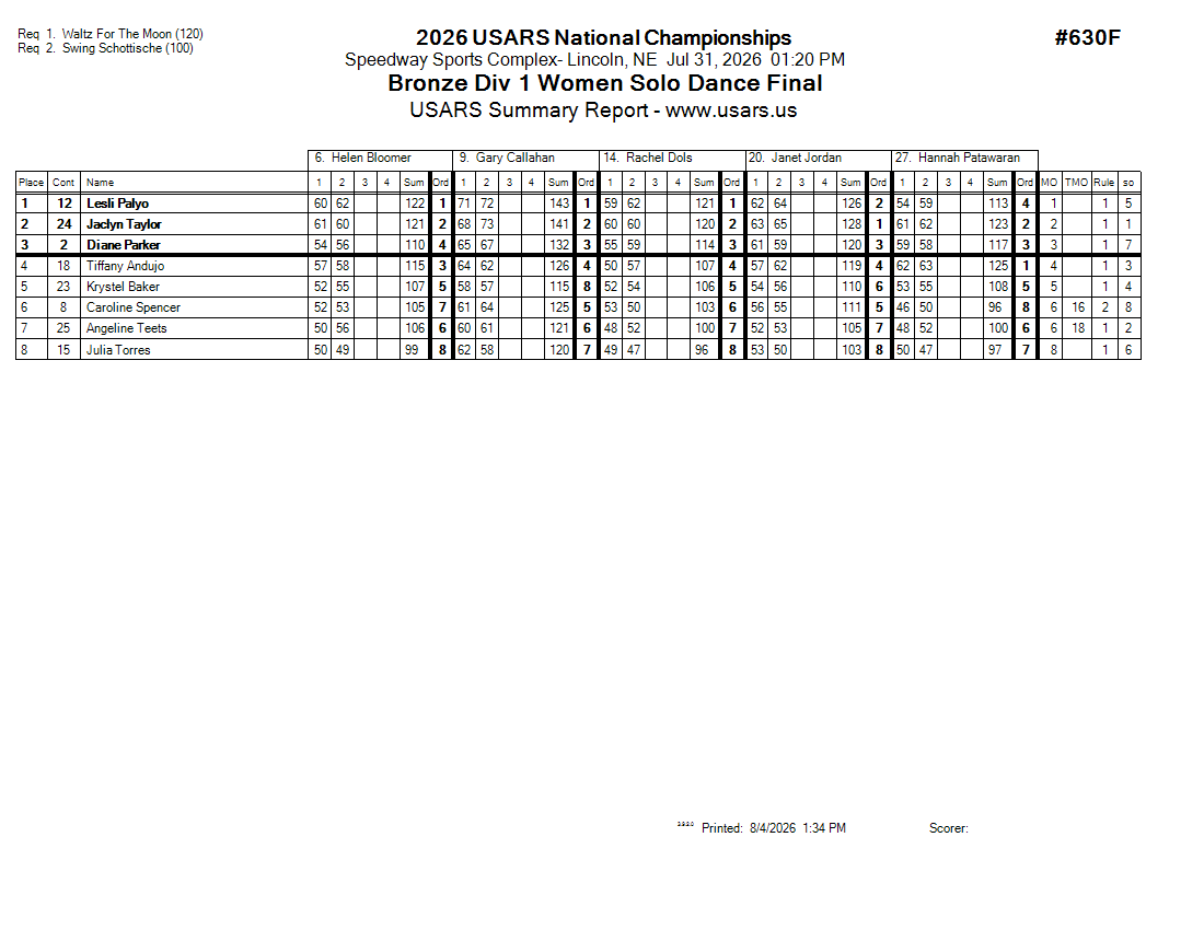 Score Sheet