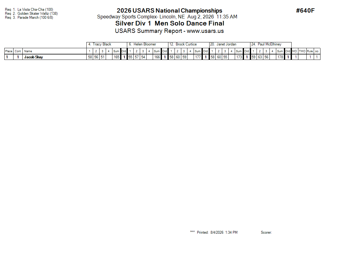 Score Sheet