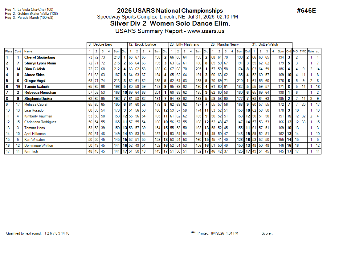 Score Sheet