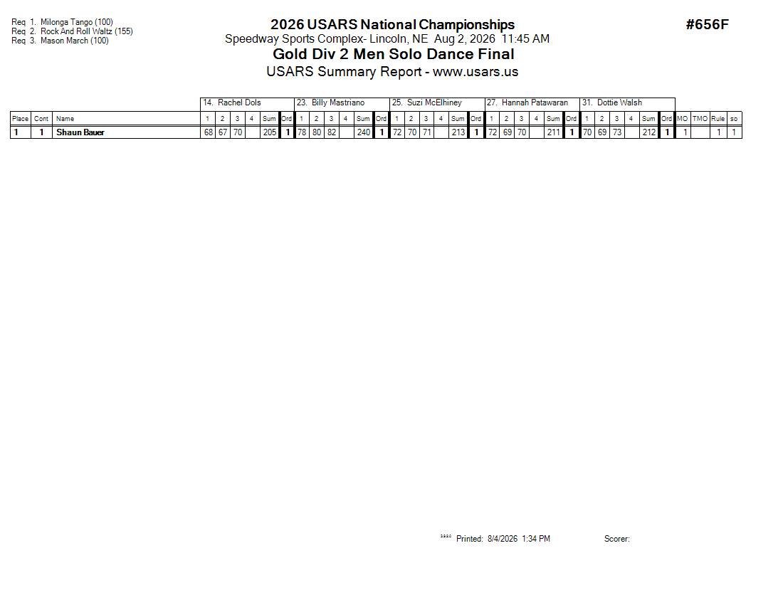 Score Sheet