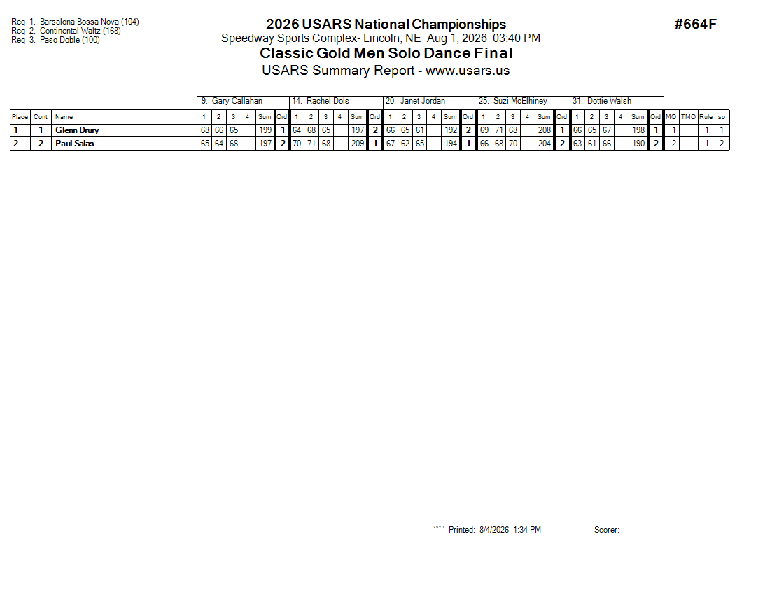 Score Sheet