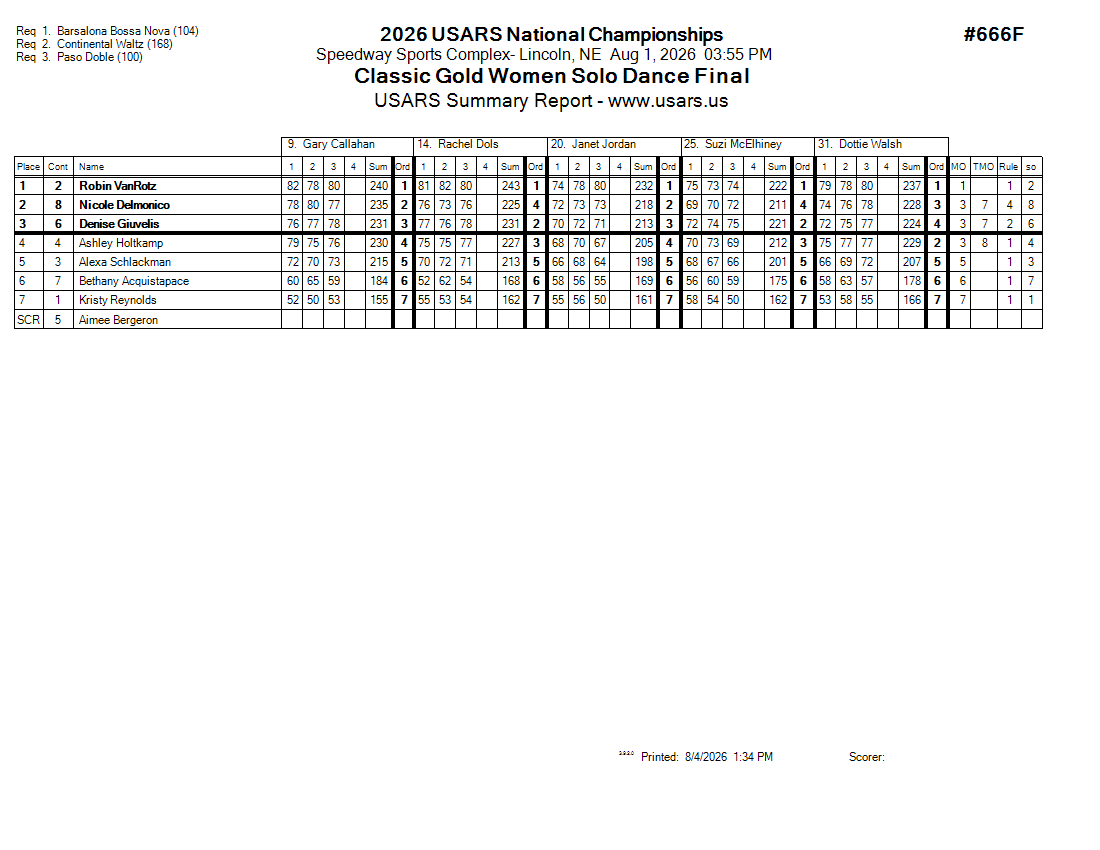 Score Sheet