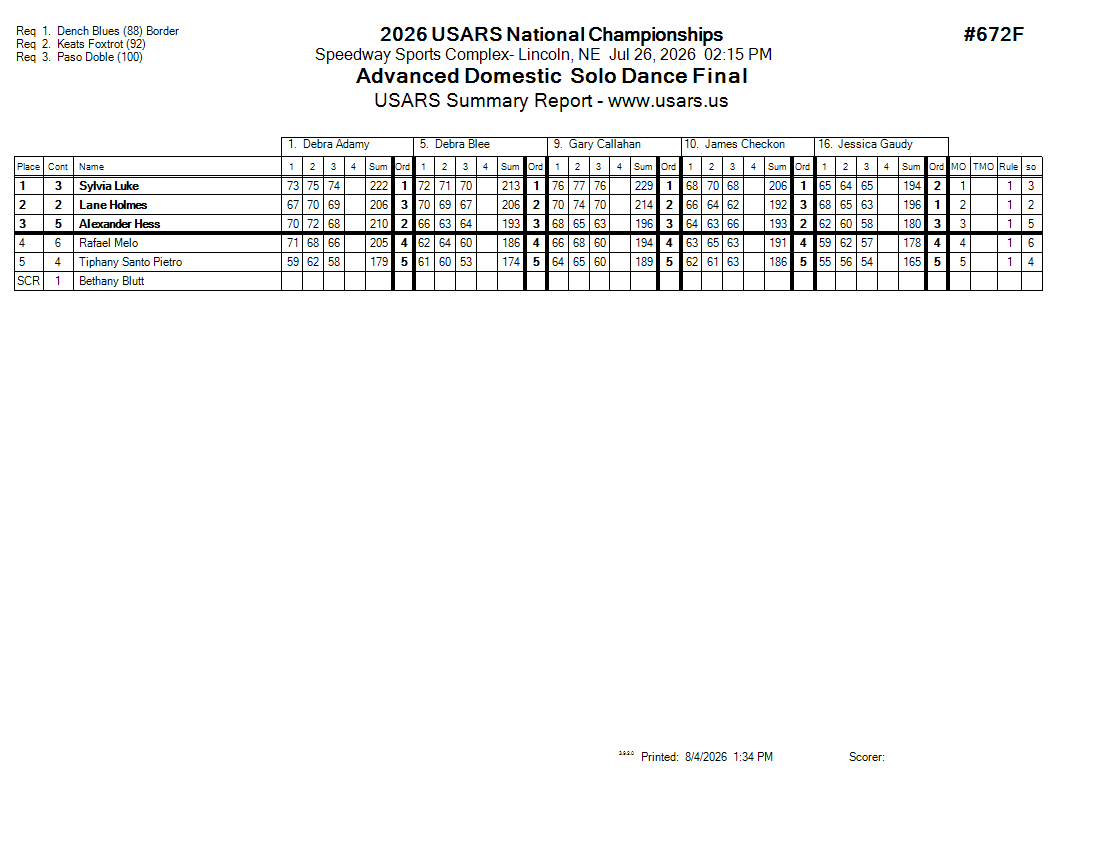 Score Sheet