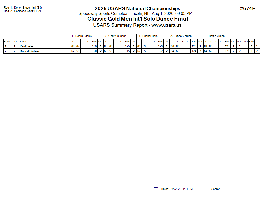 Score Sheet