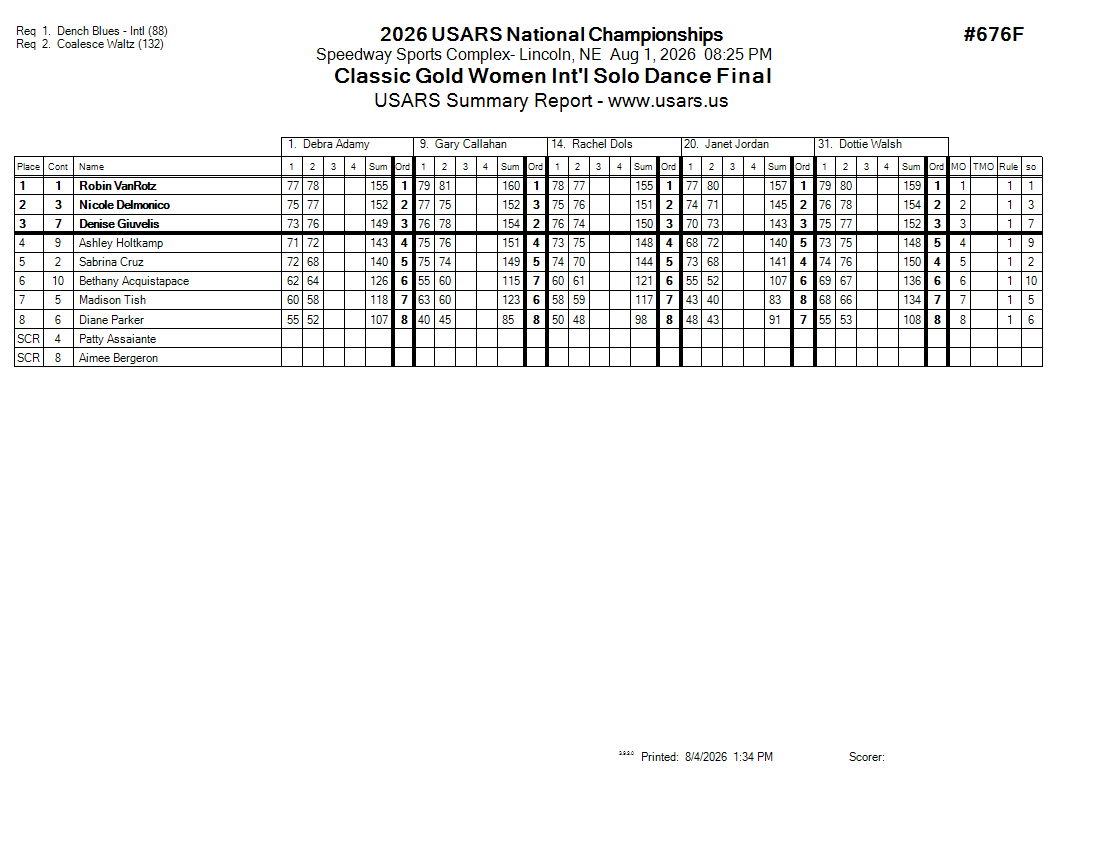Score Sheet