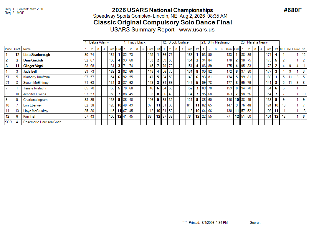 Score Sheet