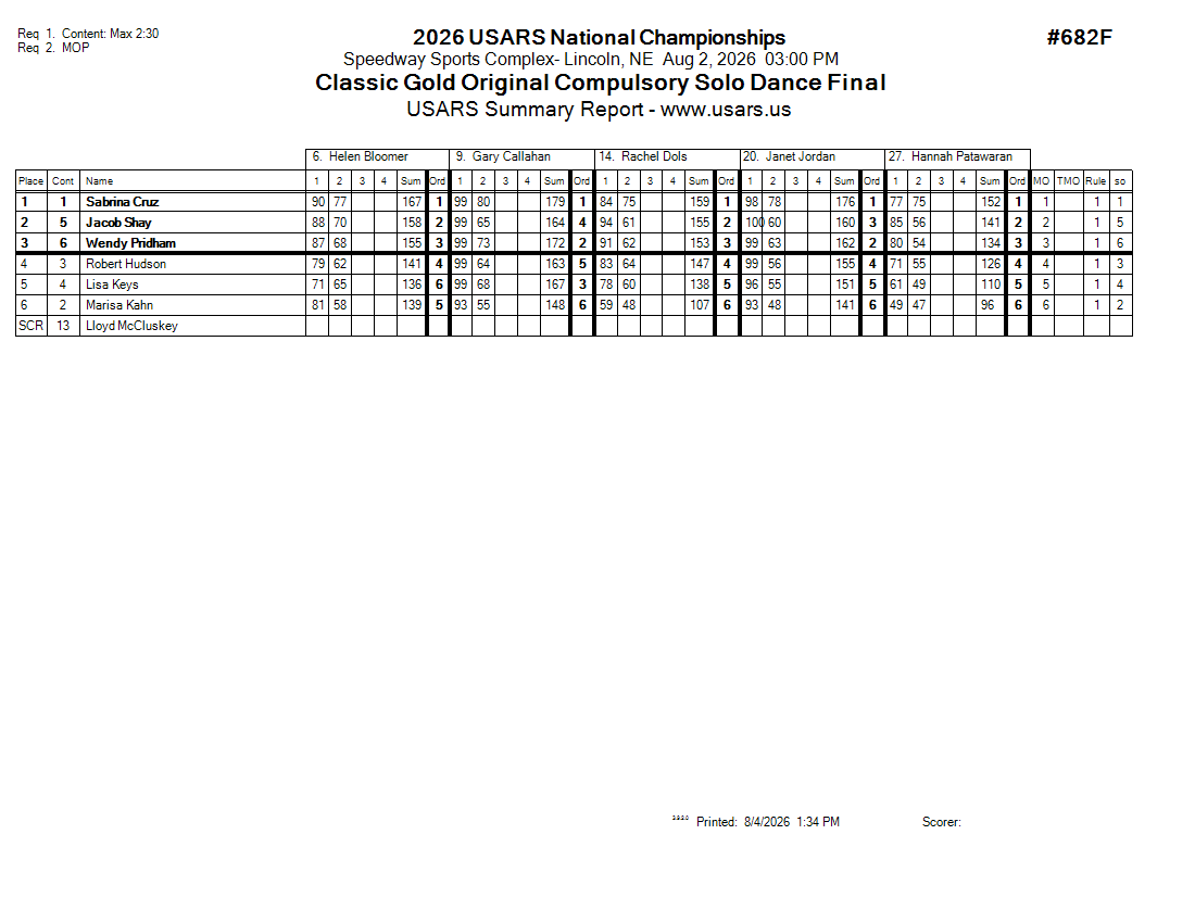 Score Sheet