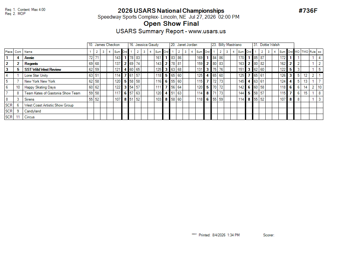 Score Sheet