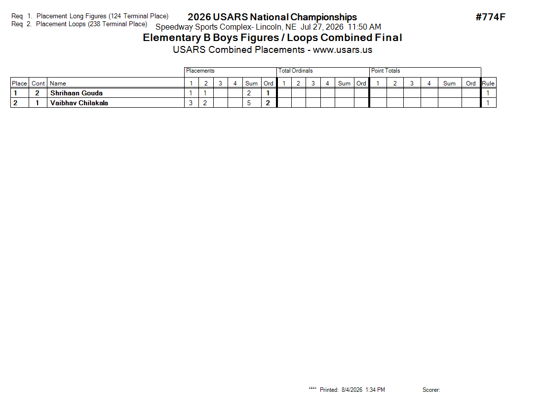Score Sheet