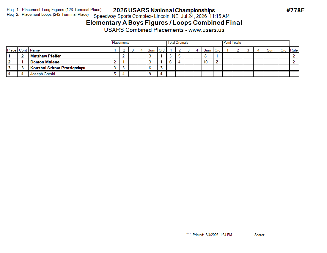 Score Sheet
