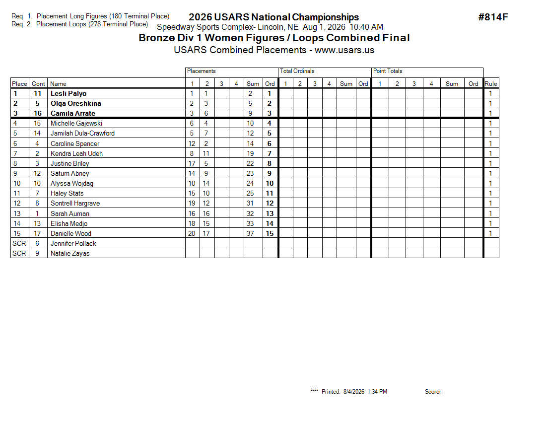 Score Sheet