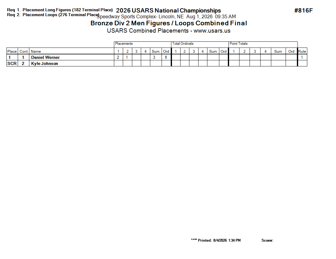 Score Sheet