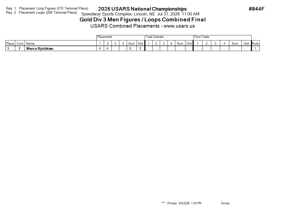 Score Sheet