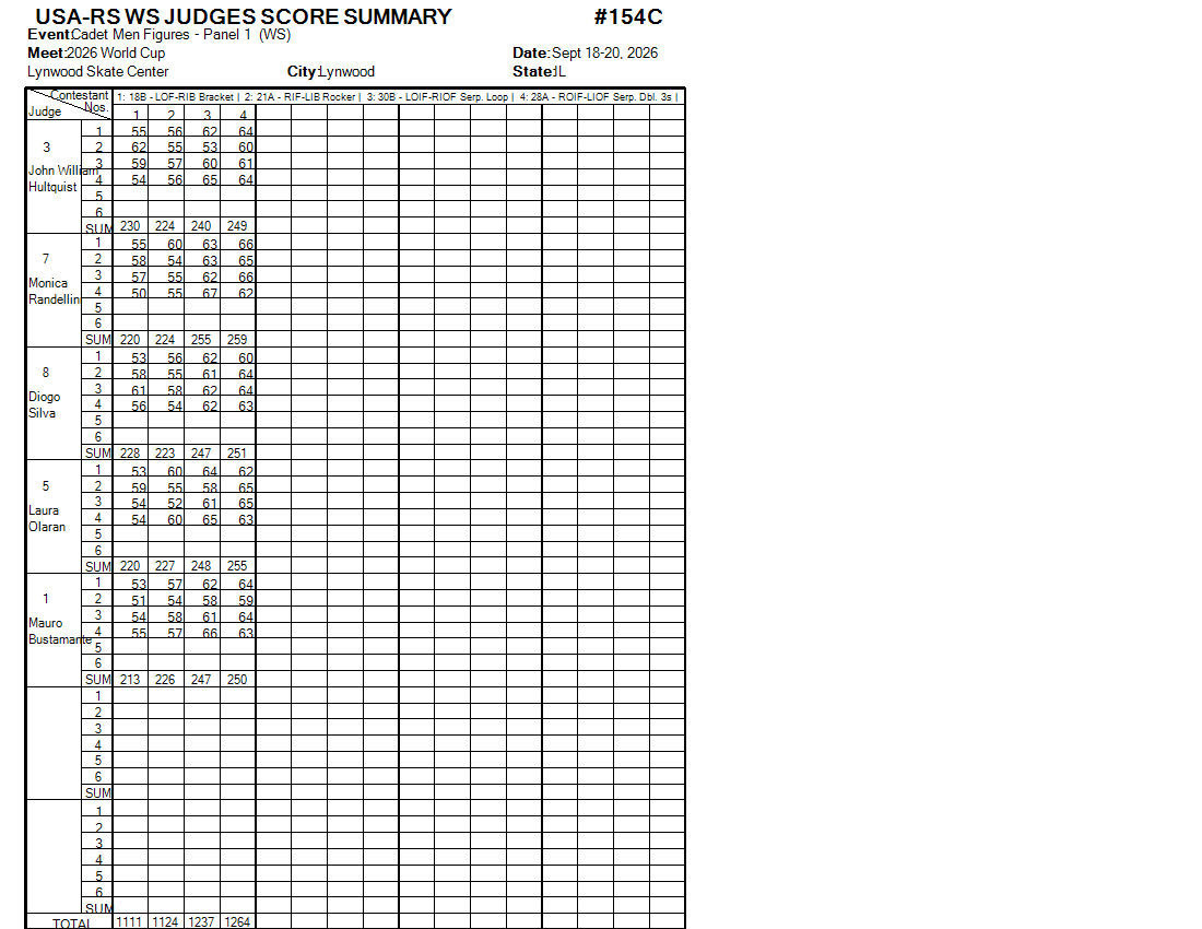 Score Sheet
