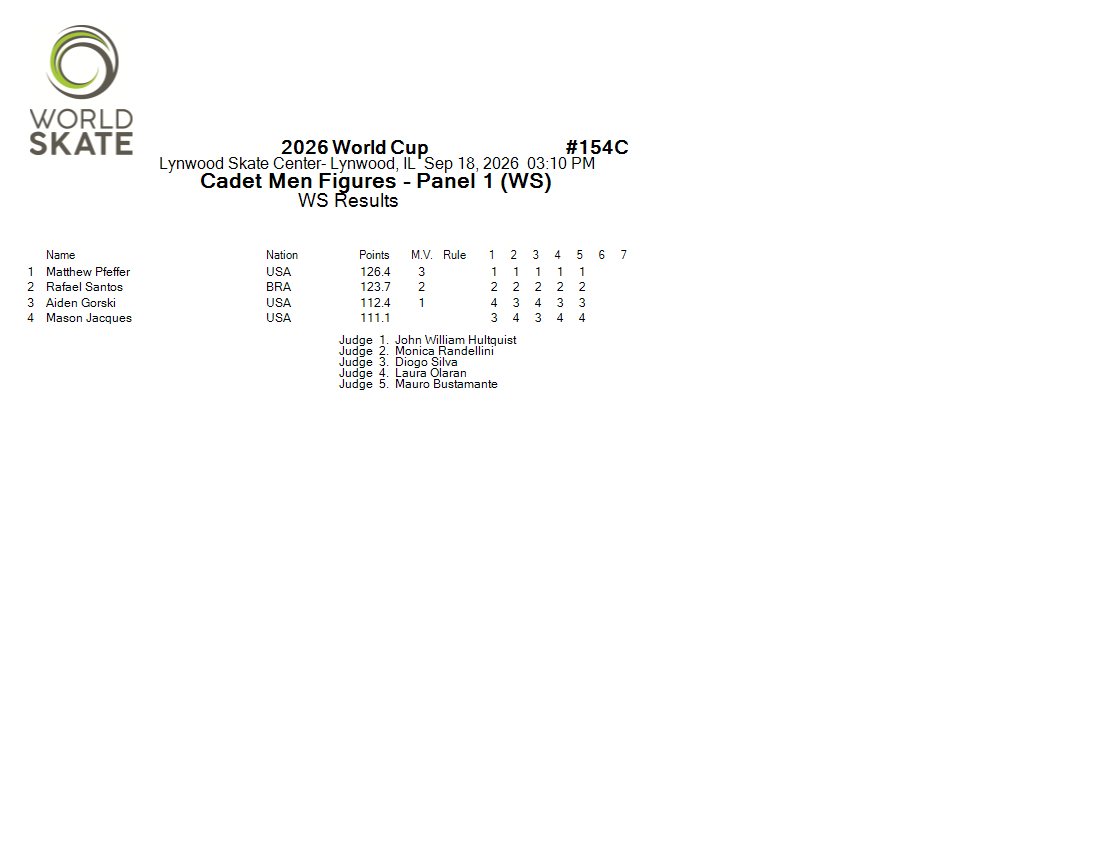 Score Sheet