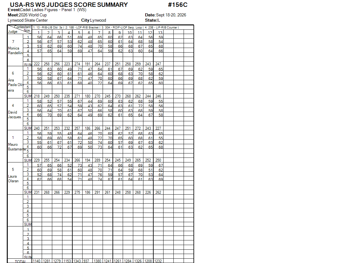 Score Sheet
