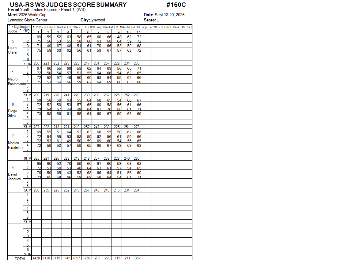Score Sheet