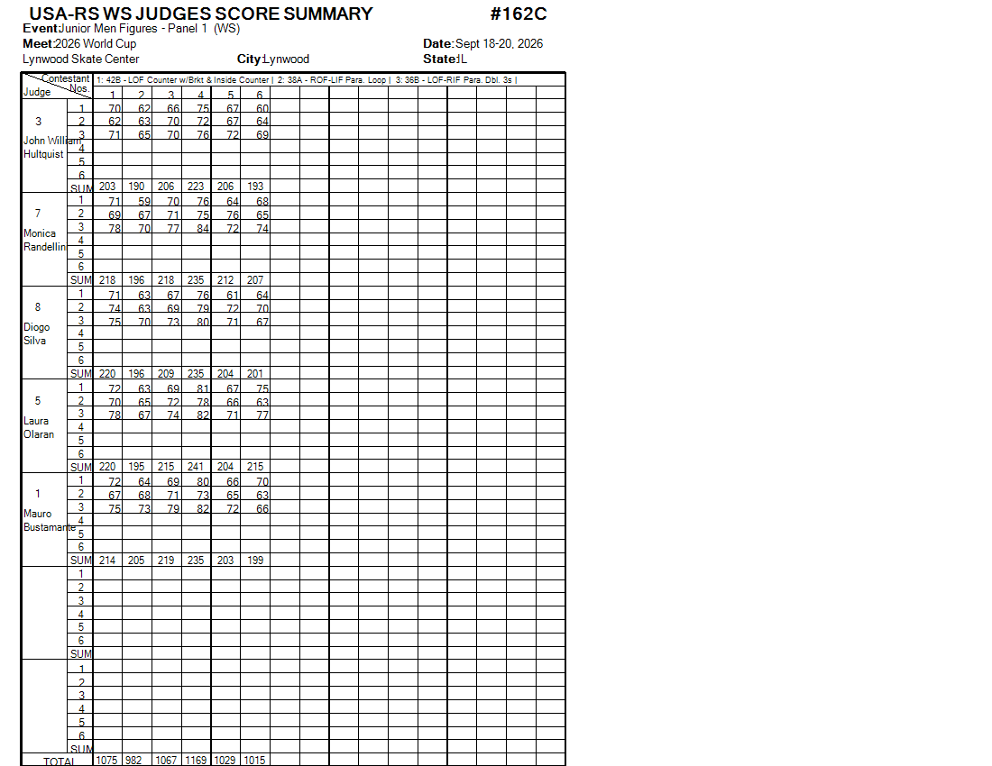 Score Sheet